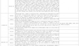 大眼明星爆料视频大全最新,揭秘娱乐圈幕后真相